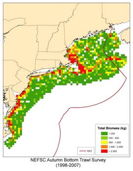 fish biomass spatial distribution chart